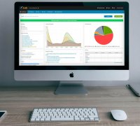What is PIM?
