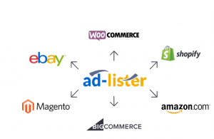 increase sales on Amazon with Ad-Lister by posting existing inventory from other platforms